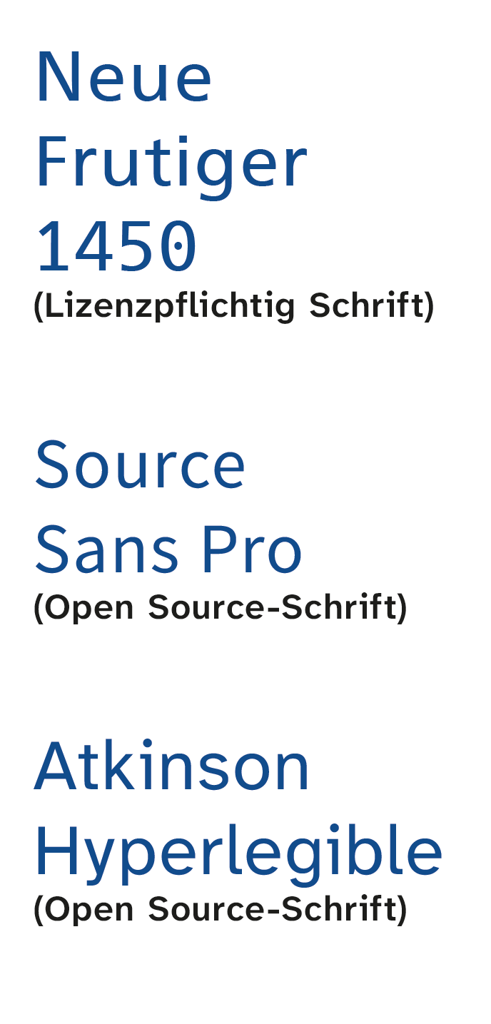 Beispiele für gut geeignete Schriften für barrierefreie Gestaltung.