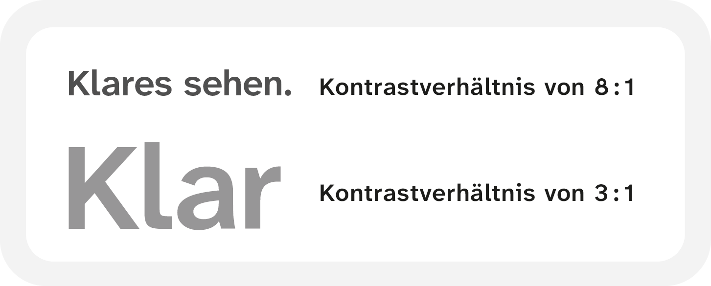 Farbkontraste im Web sollten rechnerisch überprüft werden.
