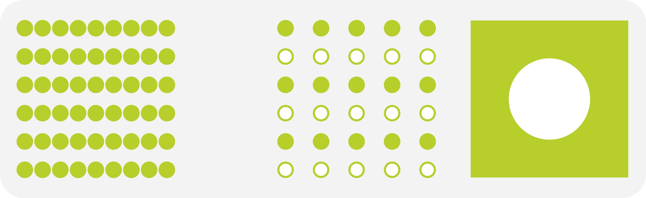 Darstellung der Gestaltprinzipien in der visuellen Gestaltung.