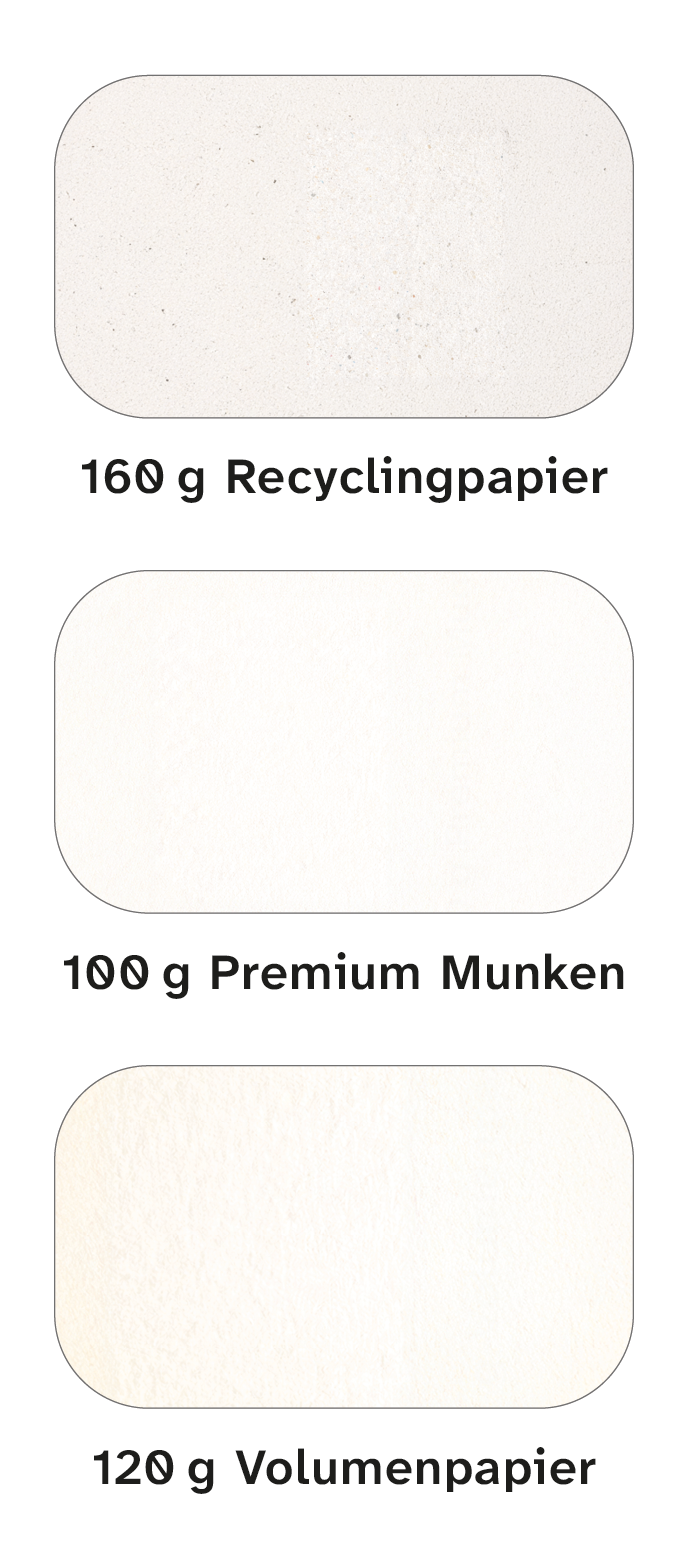 Papierarten