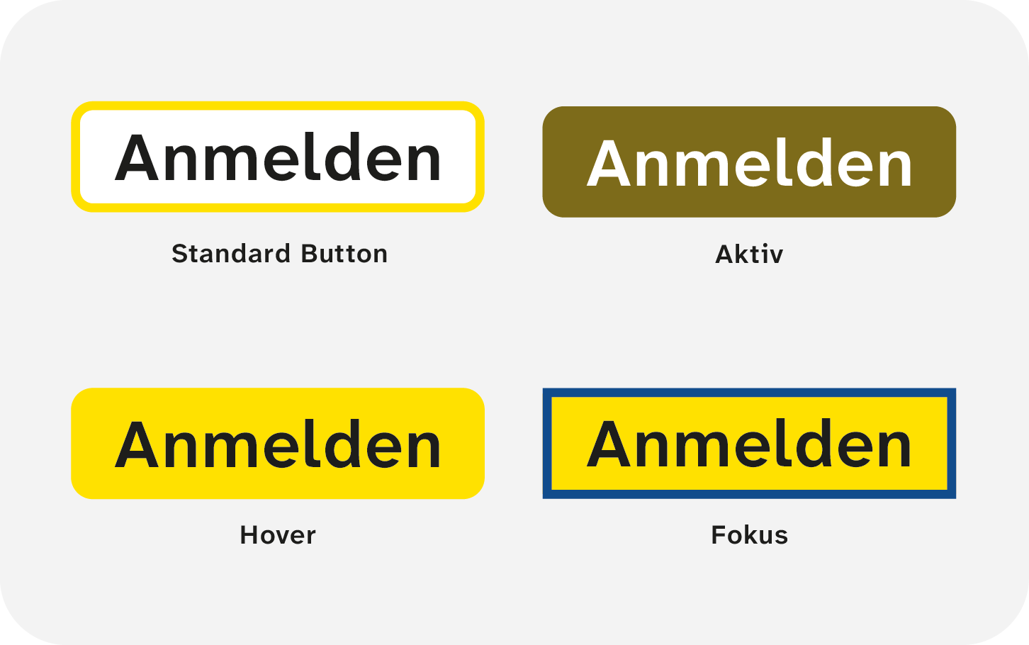 Verschiedene Zustände von Buttons, wie normal, hover, aktiv und deaktiviert.