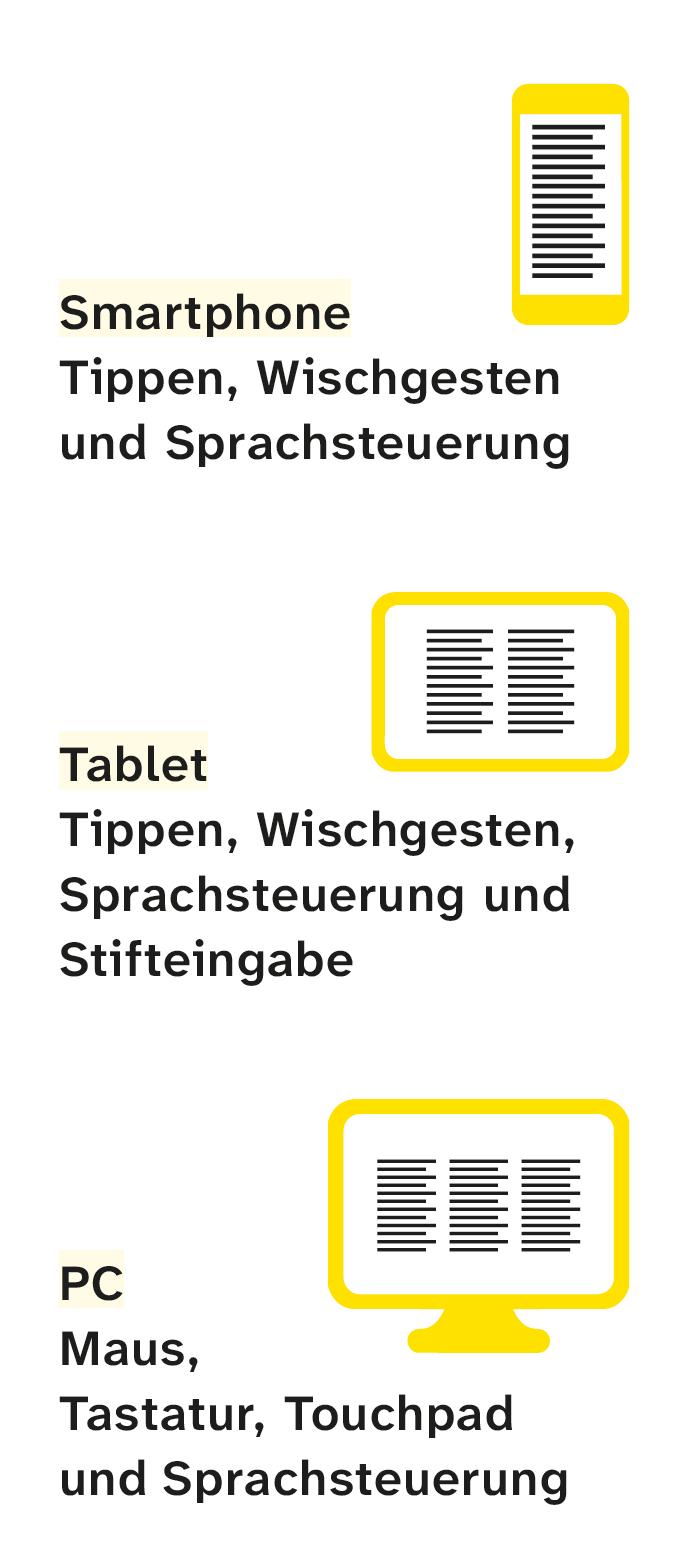 Elektronische Geräte